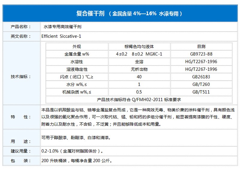 復合催干劑(圖2)