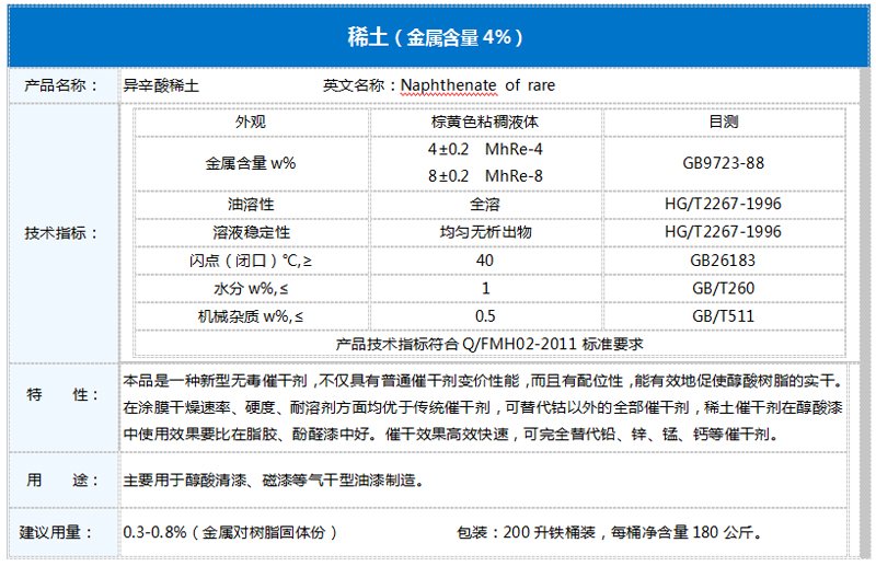 稀土干料(圖2)